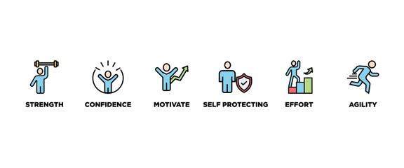 Resilience banner web icon vector illustration concept for successfully cope with a crisis with an icon of the strength, confidence, motivate, self protecting, effort, change and agility
