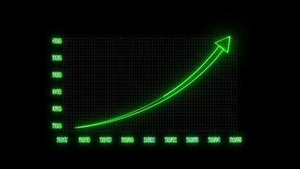 A green glowing financial growth graph illustrating the rising trend of economic progress and market expansion over the years from 2017 through 2025 on a black background.