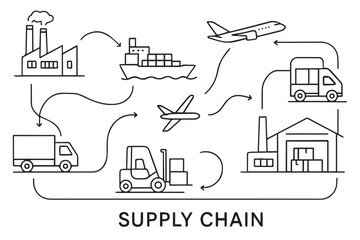 Icons representing supply chain logistics with transportation modes including trucks, ships, planes, and warehouses Line art icon set