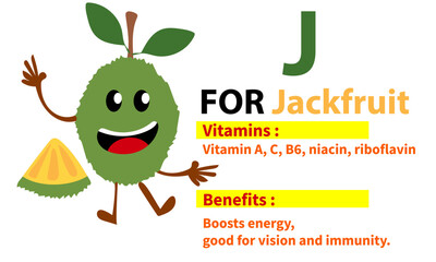 Cute mascout of fruit names,vitamin content, and their benefits for the body,
 suitable for children's education.
