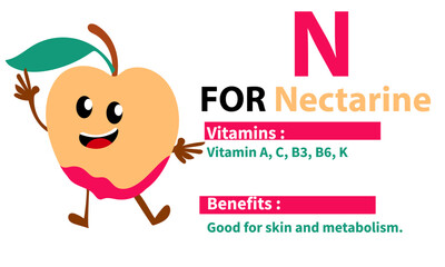 Cute mascout of fruit names,vitamin content, and their benefits for the body,
 suitable for children's education.
