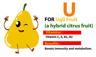 Cute mascout of fruit names,vitamin content, and their benefits for the body,
 suitable for children's education.
