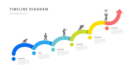 Business roadmap timeline infographic 6 milestones elements, diagram, arrow, and icon, vector.