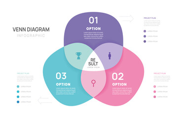 Venn diagram infographic chart template for business start up presentation vector illustration.