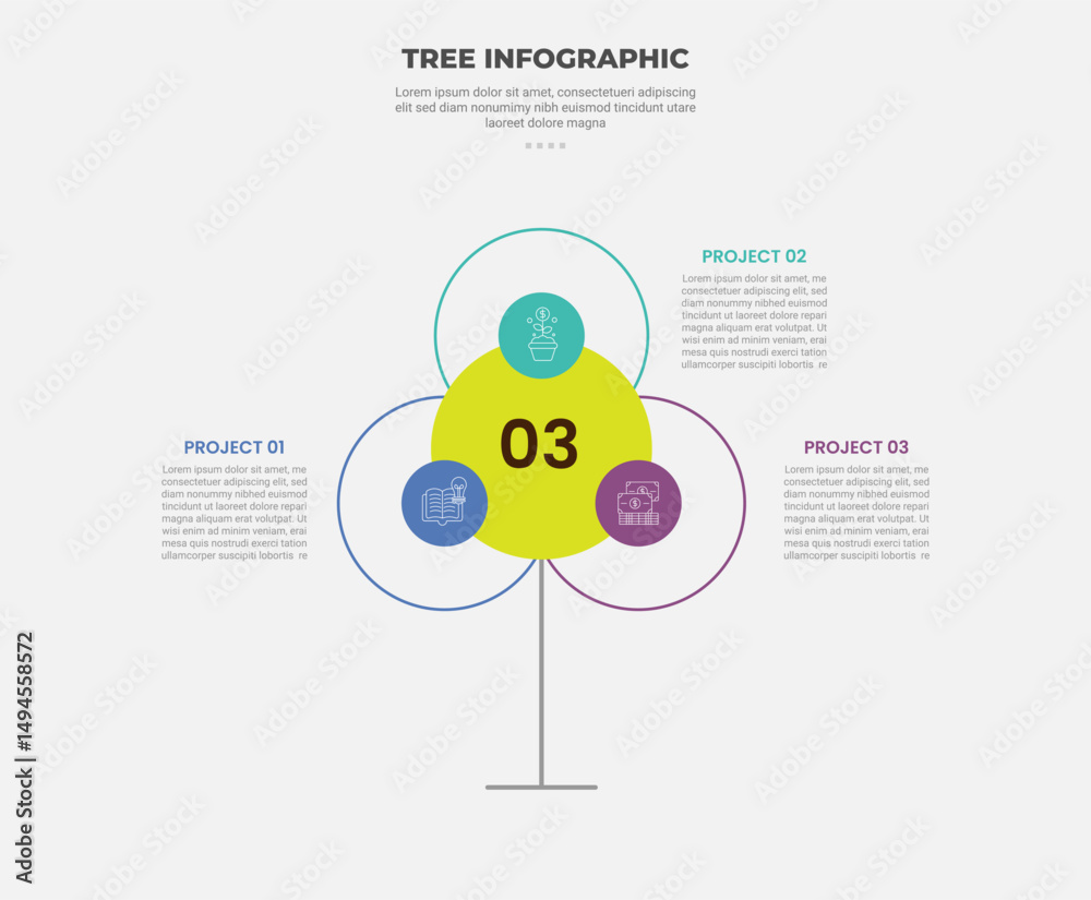 Aufkleber tree shape visualization infographic outline style with 3 point template with big circle venn combin