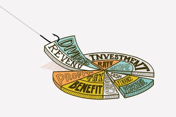 A metaphor for sharing the profits from financial investments.