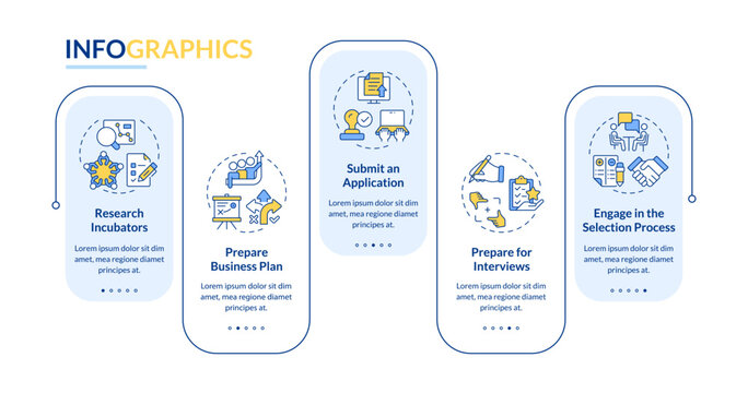Business incubator rectangle infographic vector. Statistical metrics. Interview, selection. Data visualization with 5 steps. Editable rectangular options chart. Lato-Bold, Regular fonts used