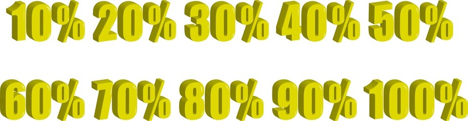 Yellow Percentage ballon Numbers Ten to One Hundred Sale Discount Graphic