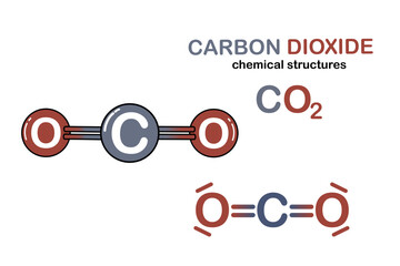 CO₂ Molecule Ball-and-Stick Model, Science and Learning Resource