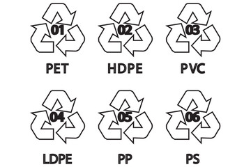 Obraz premium Plastic recycling code icon set. recycle arrow. plastic recycling code 01-06 icon set. plastic recycling code symbol icon PETE, HDPE, PVC, LDPE, PP, PS, OTHER. Plastic, recycle, symbol, icons EPS 10