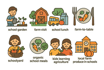 Fototapeta premium Farm-to-table flat icons set – school garden, organic meals, sustainable education