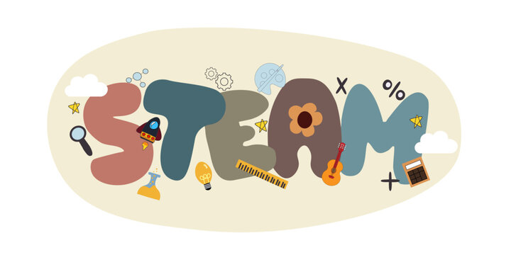 STEAM education concept illustration, vector