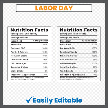 labor day nutrition facts,
labor day food facts,
labor day nutrition,
labor day facts for students,
labor nutrition,
facts labor day,
fun labor day facts,
Labour Day label,
Labour Day parody label,
