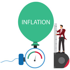 Measuring Inflation with Expanding Balloons