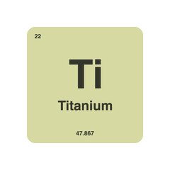 titanium periodic vector isolated on transparent background