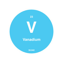 vanadium periodic vector isolated on transparent background