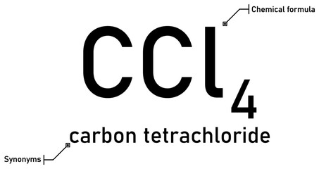 Carbon tetrachloride chemical formula and synonyms with callout titles