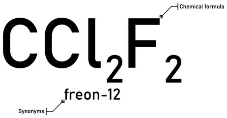 Freon-12 chemical formula and synonyms with callout titles