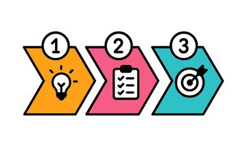 Step-by-step modern vector illustration showcasing a creative process with an idea, planning, and execution stages in a vibrant design