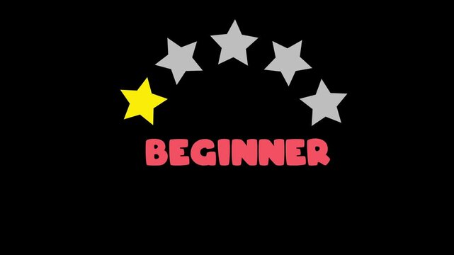 Beginner Rating Star Icon with Highlighted Yellow Star Signifying Entry-Level Skill Assessment in a Fun and Attractive Graphic
