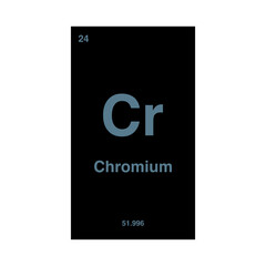 chromium periodic vector isolated on transparent background