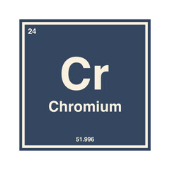 chromium periodic vector isolated on transparent background