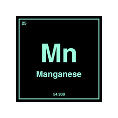 manganese periodic vector isolated on transparent background