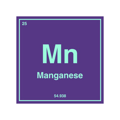 manganese periodic vector isolated on transparent background