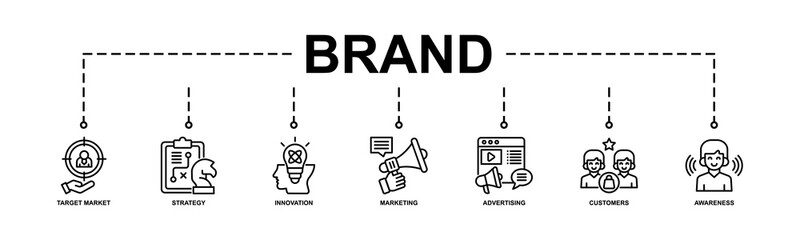 Brand Banner Web Icon Vector Illustration Concept With Icon Of Target Market, Strategy, Innovation, Marketing, Advertising, Customers, Awareness.