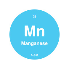 manganese periodic vector isolated on transparent background
