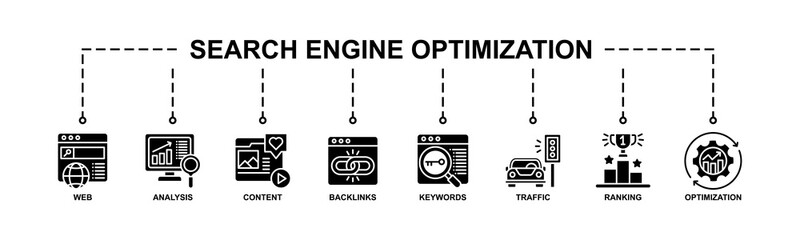 Search Engine Optimization Banner Web Icon Vector Illustration Concept With Icon Of Web, Analysis, Content, Backlinks, Keywords, Traffic, Ranking, Optimization.