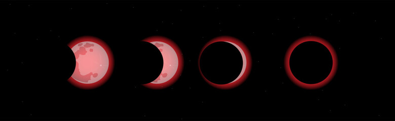 Moon Eclipse phases in a Dark Sky.