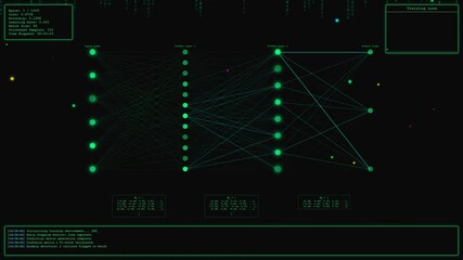 AI training visualization: animated neural network, flowing data points, console log, and real-time loss graph. Represents machine learning, data analysis, and futuristic tech concepts. - Powered by Adobe