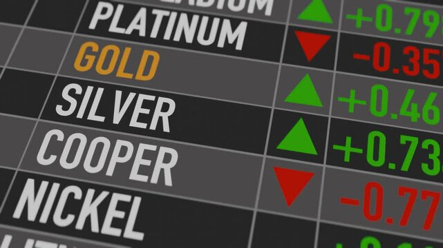 Display price of metal community like gold value table row screen buy or sell realtime up and down number report concept banking business market asset diversify reserve.