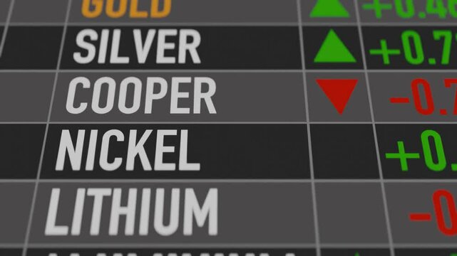 Display price of metal community like gold value table row screen buy or sell realtime up and down number report concept banking business market asset diversify reserve.