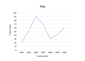 Single Line Chart - Without Dots, Concept of data visualization and analytics. Vector illustration