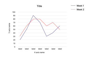 Multiline Chart - Without Dots, Concept of data visualization and analytics. Vector illustration