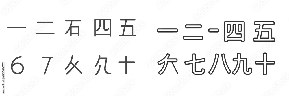 Aufkleber Learning numbers in Chinese with simple illustrations in a classroom setting