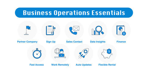 Business Operations Essentials. Flexible Rental, Auto Updates, Work Remotely, Fast Access, Finance, Data Insights, Partner Company, Sales Contact, Trial Login, Sign Up