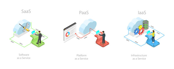 3D Isometric Flat  Illustration of Cloud Services Labeled Educational List, SAAS, PAAS and IAAS