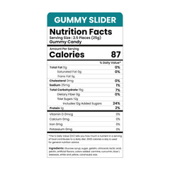 Nutritional Facts of Gummy Candy Calories, Sugar, and Ingredients