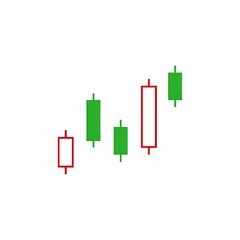 Candlestick pattern Crypto chart