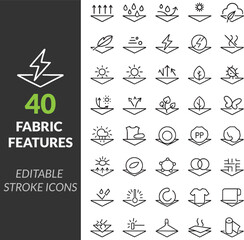 Vector set of 40 Editable Fabric Feature Icons for Textile and Apparel Icons Design