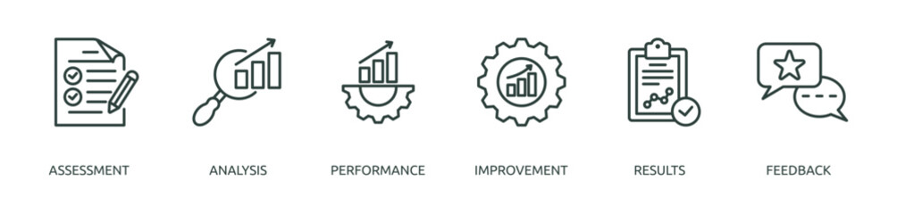 Printevaluation outline banner icon of assessment, analysis, performance, improvement, results, feedback