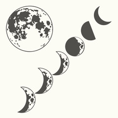 Moon phases cycle celestial lunar illustration