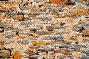 Textured Stone Wall with Earthy Tones