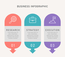 Business Infographic with 3 Steps: Research, Strategy, Execution