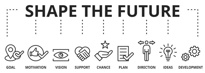 Shape the future concept vector illustration planning process. Banner with symbols and keywords
