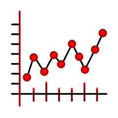 Line graph with red data points showing upward trend in analysis  