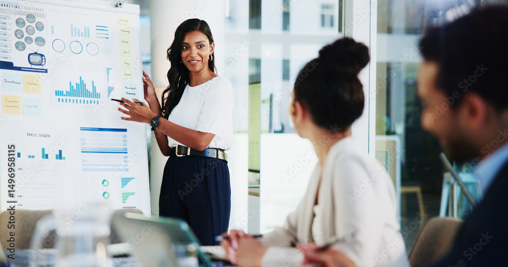 Poster business, discussion and woman with graphs in presentation for report generation, research and feedb